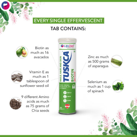 Biotin-3.jpg-filenameUTF-8Biotin203.jpg Biotin-3.jpg-filenameUTF-8Biotin203.jpg